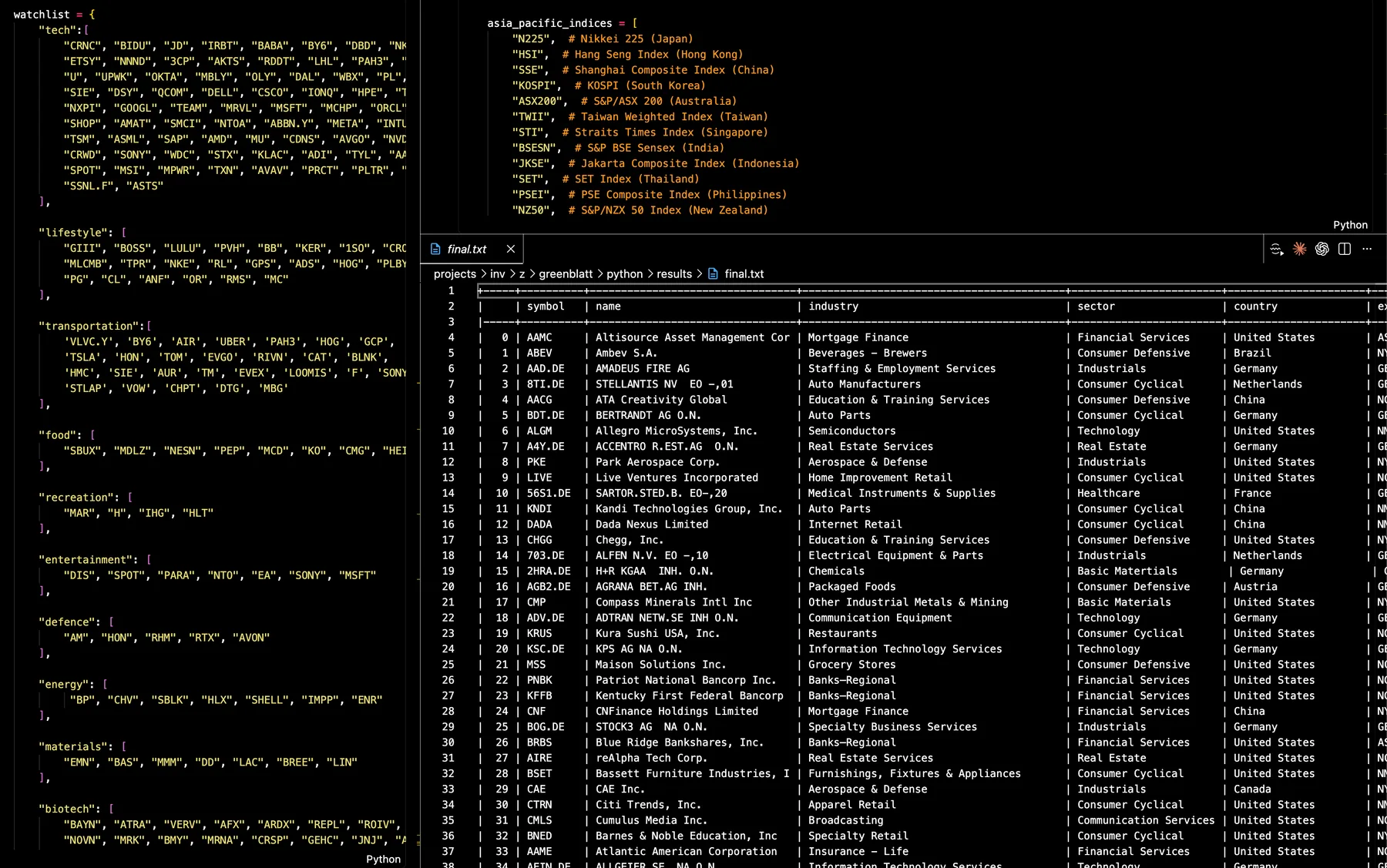 Watchlists from the Python investing project